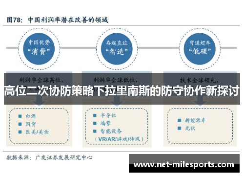 高位二次协防策略下拉里南斯的防守协作新探讨