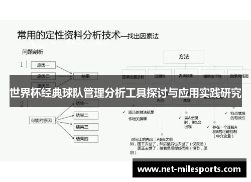 世界杯经典球队管理分析工具探讨与应用实践研究