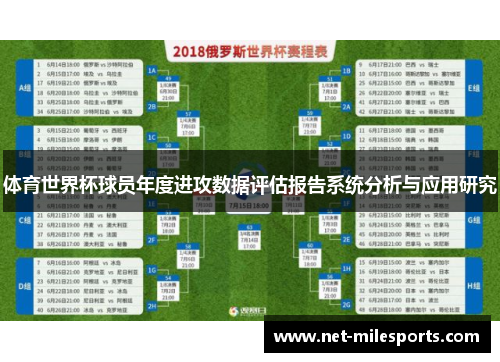 体育世界杯球员年度进攻数据评估报告系统分析与应用研究