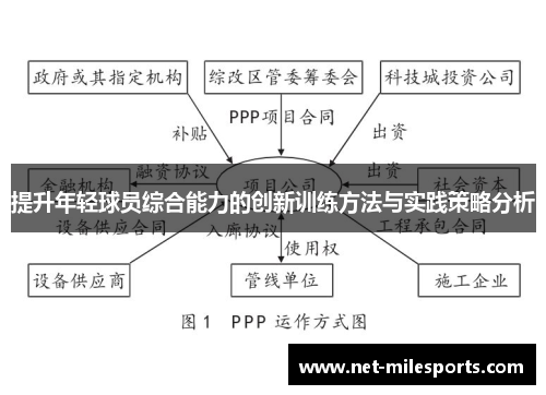 提升年轻球员综合能力的创新训练方法与实践策略分析