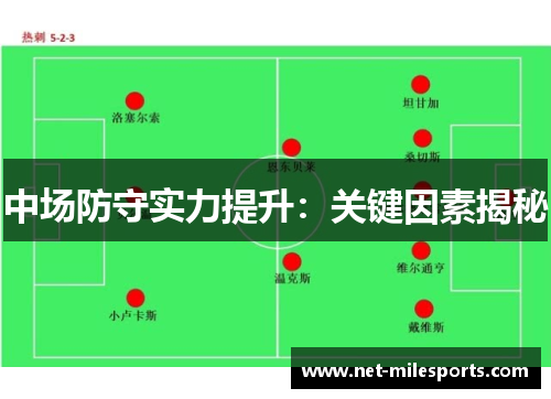 中场防守实力提升：关键因素揭秘