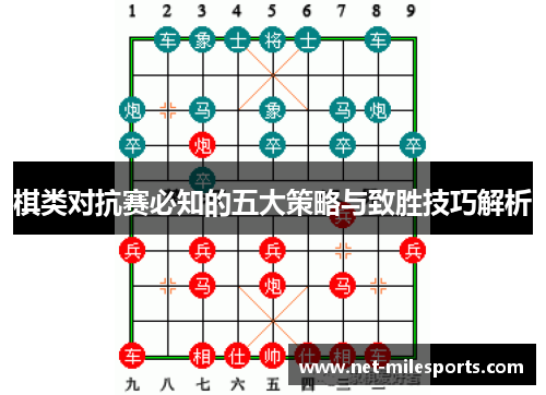 棋类对抗赛必知的五大策略与致胜技巧解析