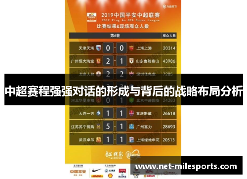 中超赛程强强对话的形成与背后的战略布局分析