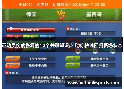 运动员伤病恢复的10个关键知识点 助你快速回归赛场状态